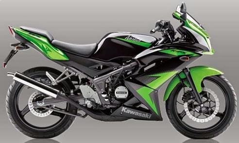 Harga Kawasaki Ninja RR Review & Spesifikasi Terbaru