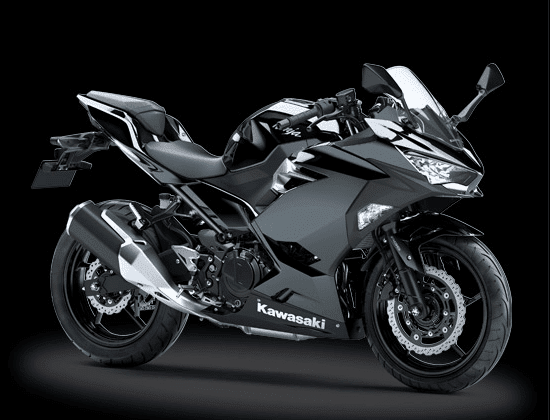 Harga Kawasaki Ninja 250